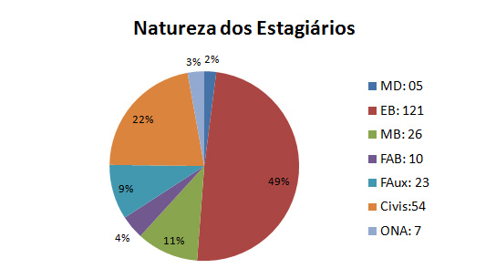 certificacao grafico03